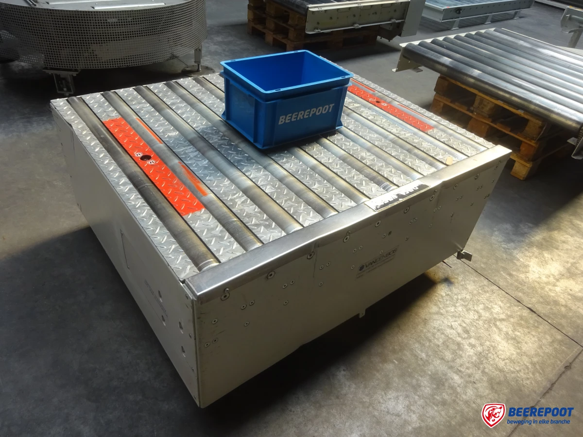 Aangedreven rollenbaan